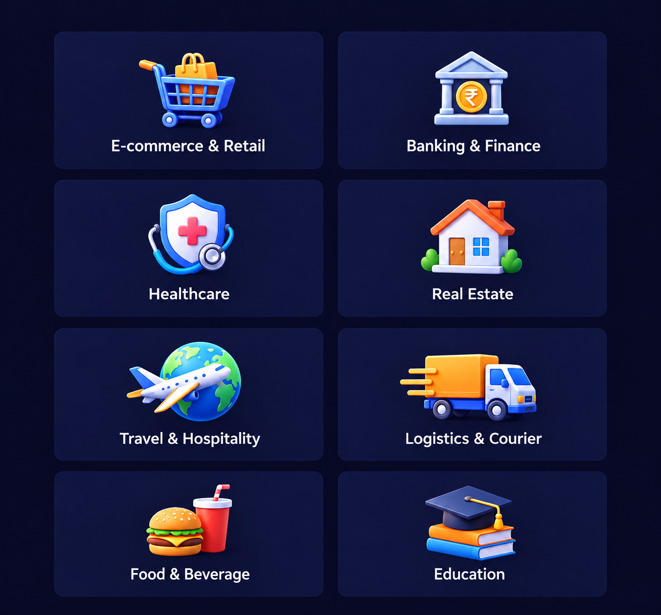 Industries Usecase